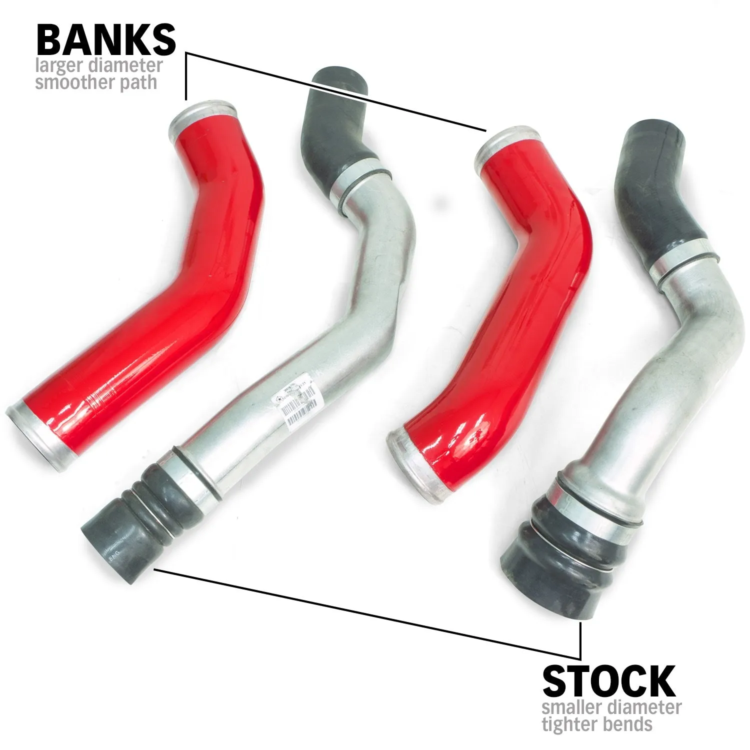 Banks Power 25987 Techni-Cooler System-2013-18 RAM 6.7L