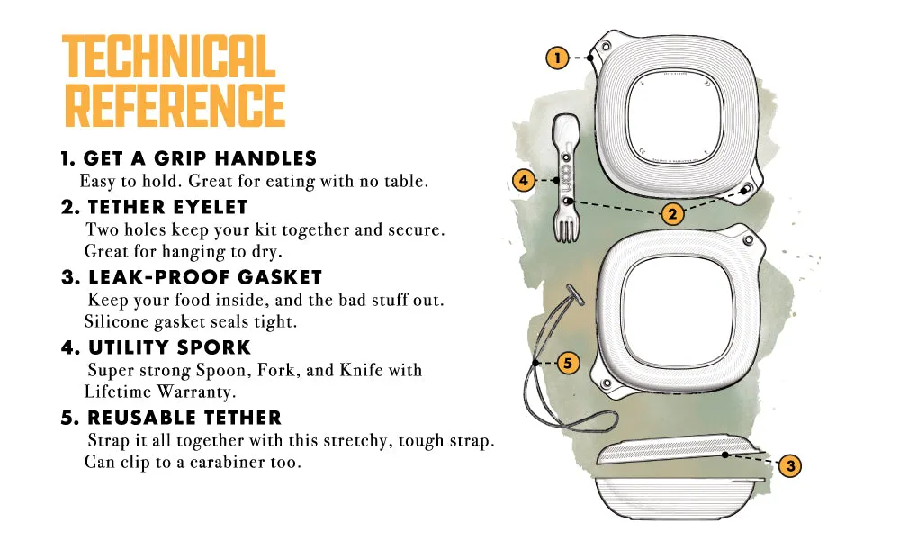 UCO MESS KIT 4 PIECE