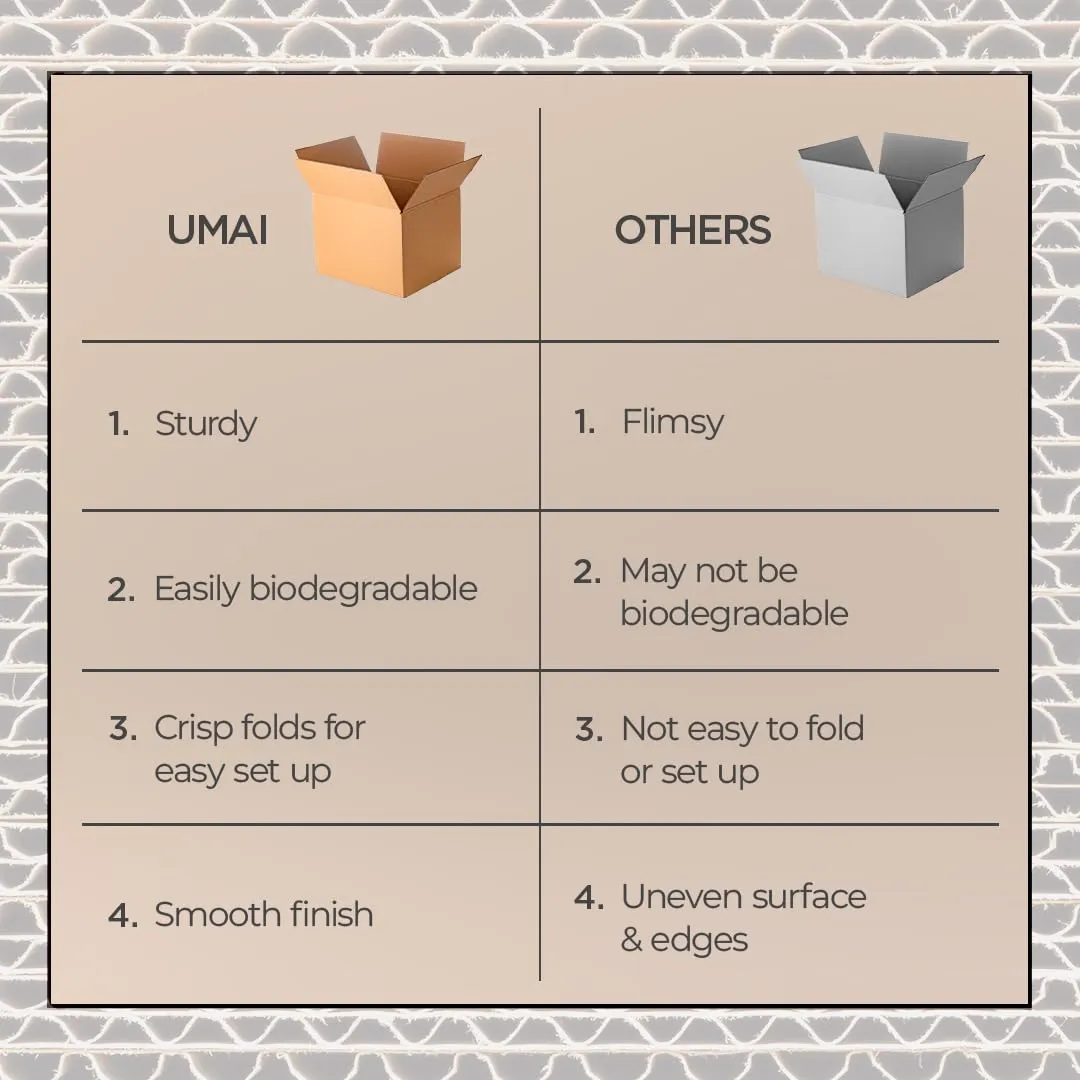 Umai 3 Ply Corrugated Box for Packing | Brown Packing Box | Packaging Box | Storage Box- Pack of 100
